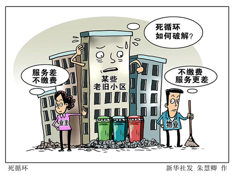 小区物业托管